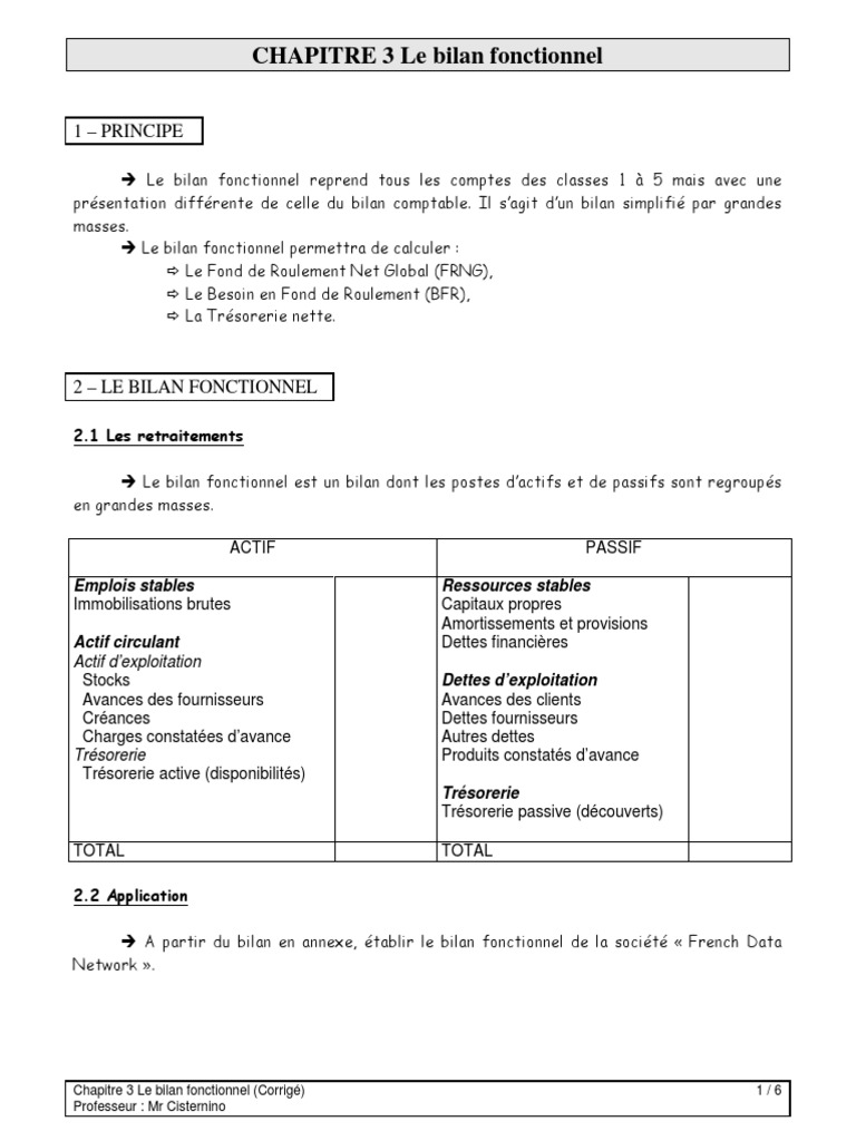 Exercice Bilan Fonctionnel
