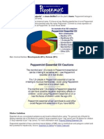 Peppermint Eo Profile