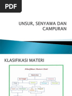 Download Unsur Senyawa Dan Campuran by Putri Nurhidayah SN248727145 doc pdf
