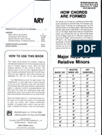 Piano Chord Notation Dictionary