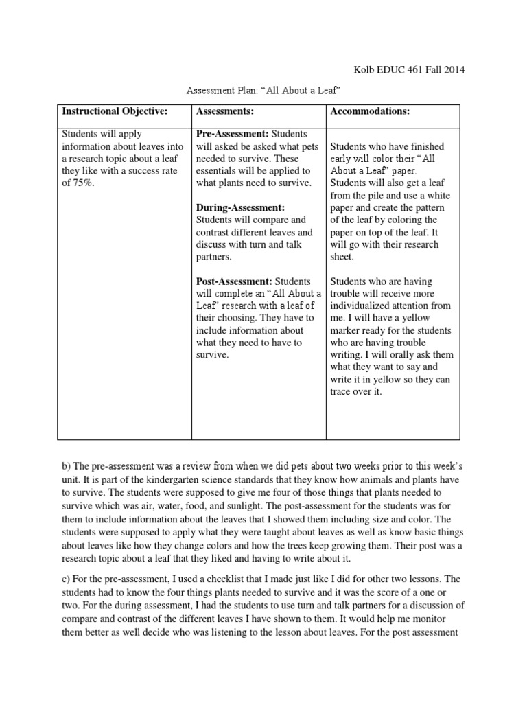 Assessment Plan 3 | PDF | Educational Psychology | Pedagogy