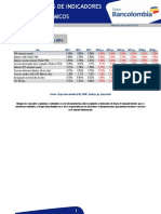 Variables Macroeconomicas