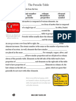 Periodictable Worksheet