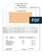 Firing Diagram: Hanseatic Shipping Company