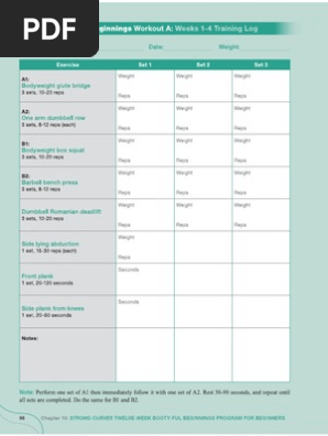 Strong Curves Workout-Templates