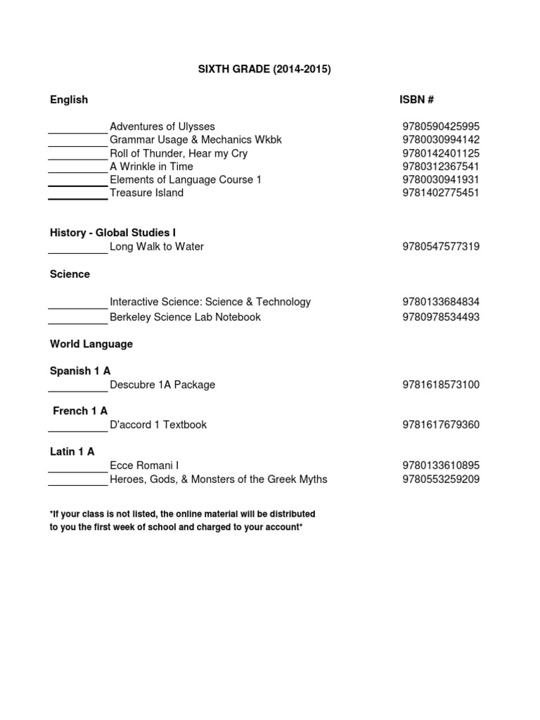 Final Copy - MD-UD Book List 2014-2015 | PDF | Algebra | Textbook