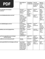 Lista de Sites