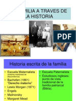 La Familia A Traves de La Historia