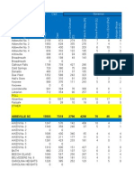 2014 South Carolina Precinct Vote Raw Data