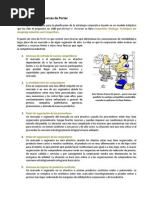 Estrategias Competitivas Genericas de Michel Porter.pdf