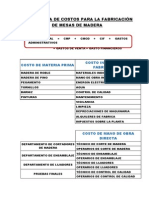 Estructura de Costos para La Fabricación de Mesas de Madera