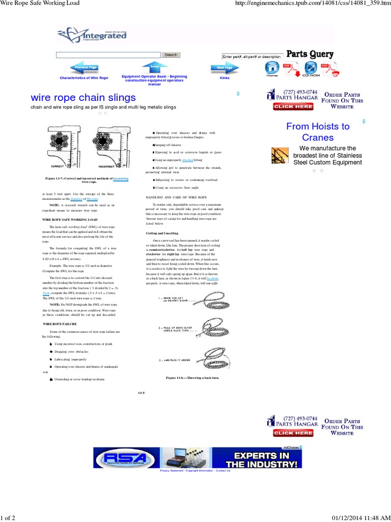 Wire Rope Safe Working Load Wire Rope