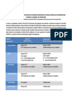 Reconocimiento Creditos Art 4 Normativa Grados