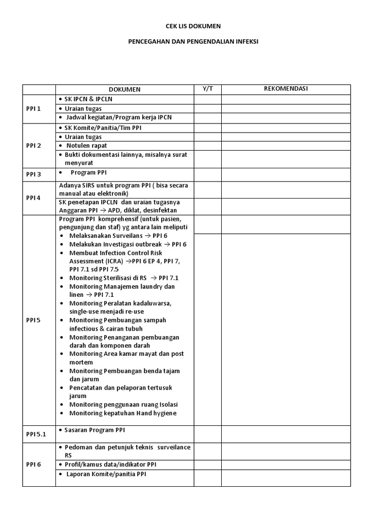 Desain 2 Ppi Ceklist Dokumen Icra Bangunan Rumah Sakit 