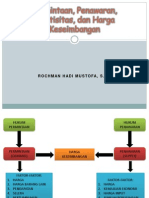 Permintaan, Penawaran, Elastisitas, Dan Harga