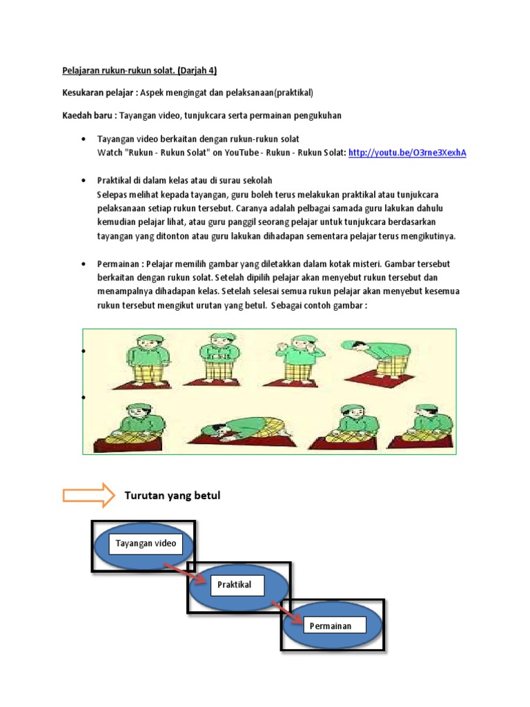 Rukun Solat Pdf