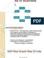 Phasesofbusinesscycle Mod 5