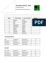 ACCC 2014 - Day 8 - Ladies - Final Ranking