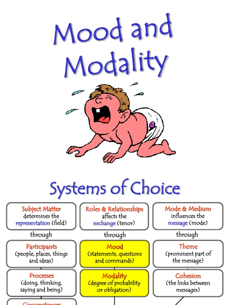 Mood And Modality Palmer Pdf Converter