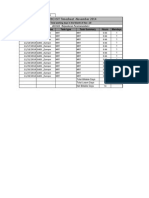 Timesheet Rajasekaran Paramanandam 112014