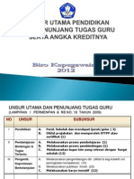 Unsur Utama Dan Penunjang Ngka Kredit Guru