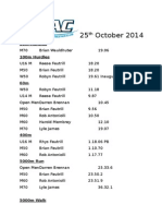 Brac Result For 25 10 2014
