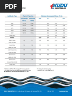 HWDP Specifications and Performance Data | PDF | Pipe (Fluid Conveyance ...