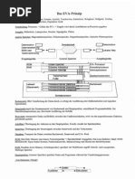 IT-Systeme 1.-3. Lehrjahr