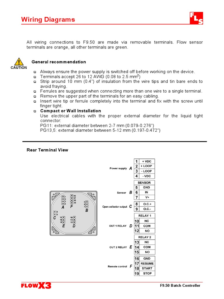 Loop Diagram or Instruments PDF | PDF | Cable | Electrical Wiring