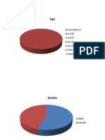 soap opera viewing habits survey charts