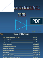 Diodes.ppt