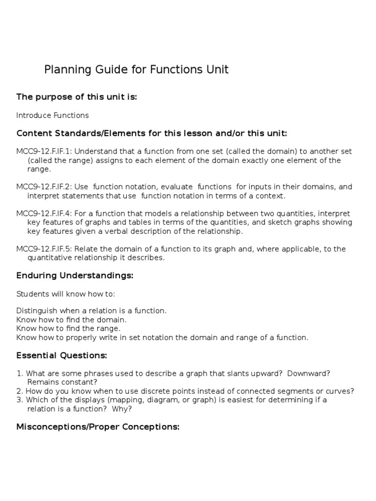 Functions Unit Planning Guide | PDF | Function (Mathematics) | Teaching ...
