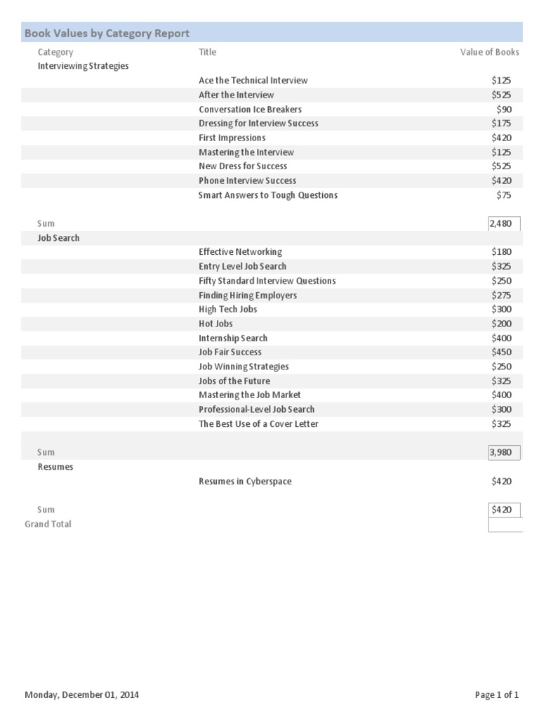 Book Values by Category Report | PDF