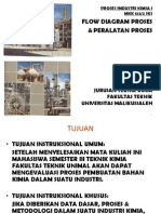 Pik1 Bab1 PDF
