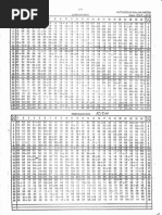 Download Pasang surut air laut cilacap jawa tengah 2010 by hadi m lukmantyo SN24880444 doc pdf