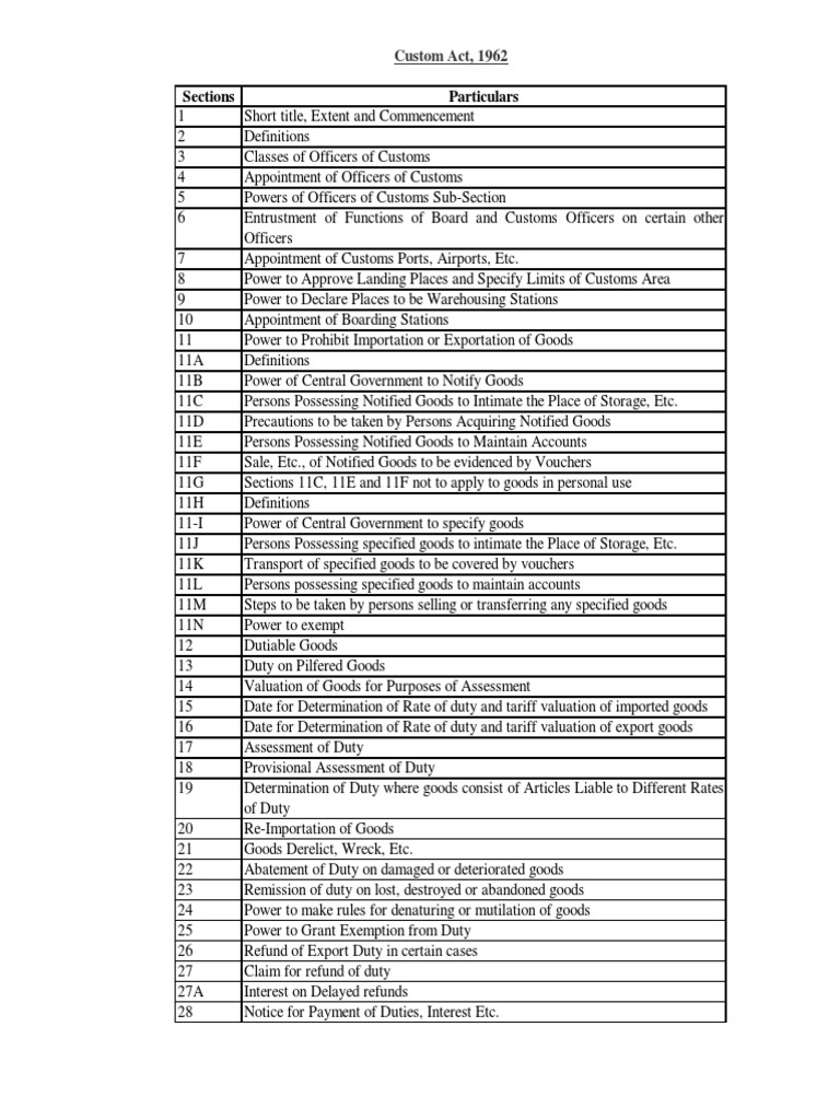 List Sections Customs Act Customs Warehouse
