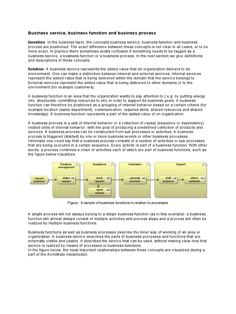 Distinguishing Business Services, Functions, and Processes | PDF ...