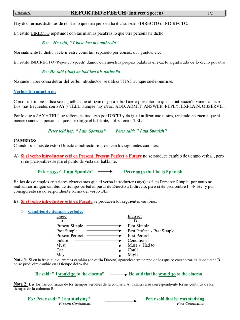 Reported Speech | PDF | Objeto (gramática) | Verbo