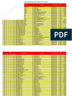 Download Kode SD-MI 2009 by Haerul A SN24881046 doc pdf