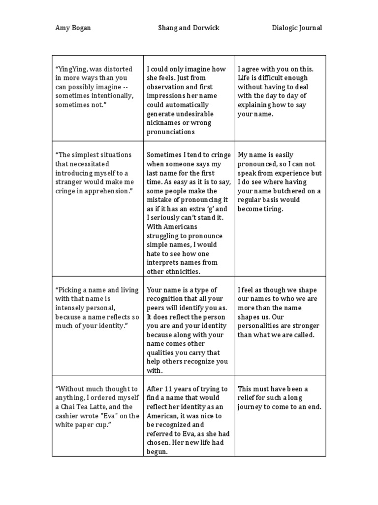 Shang and Dorwick Dialogic Journal | PDF | Cognitive Science 