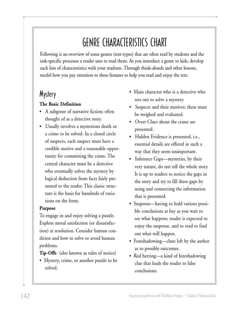 Genre Characteristics Chart Detective Fiction Reading Comprehension