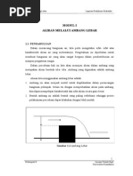 Download aliran ambang lebar by Kamila Fadyana SN248829053 doc pdf