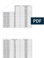 Amoliq Sales Figure