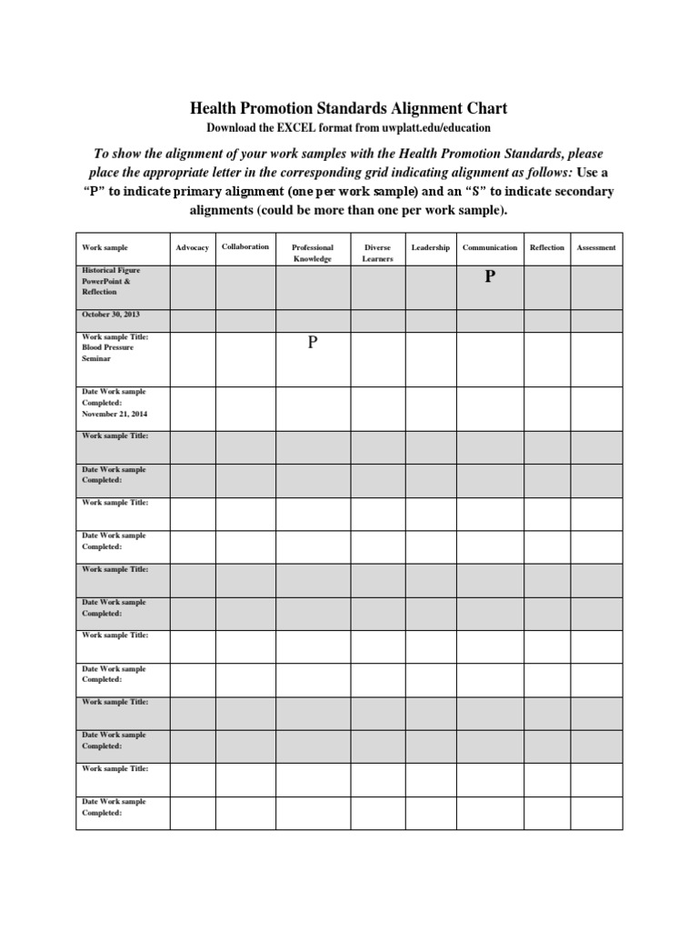 Health Promotion Standards Chart | PDF | Career & Growth