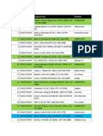 Cases in Consti 2