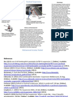 Pushrod Suspension