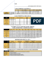 Catalogo Inox Iberica-Informacion Tecnica