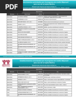 Download establecimientos autorizados mejoravit by elm_aschido SN248852131 doc pdf