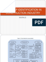 Skill Gap Identification in Construction Industry