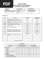 structured field experience log itec 7430